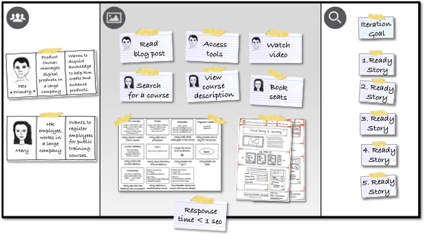 SampleProductCanvas