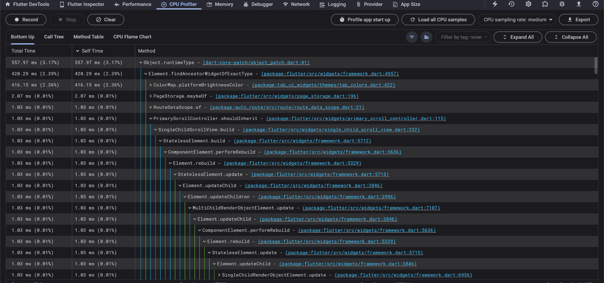 CPU Profiler Tree