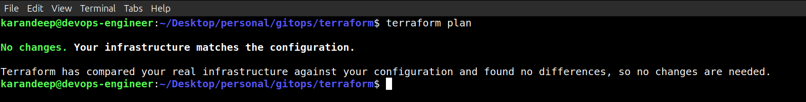 Terraform Plan