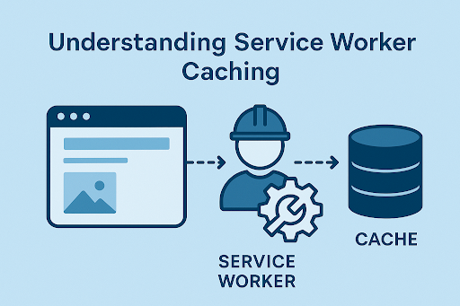 Understanding Service Worker Caching