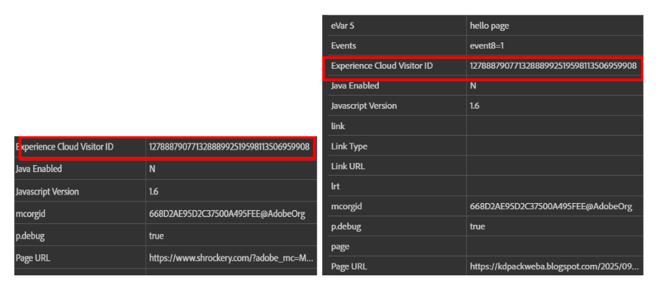 Analytics Network call